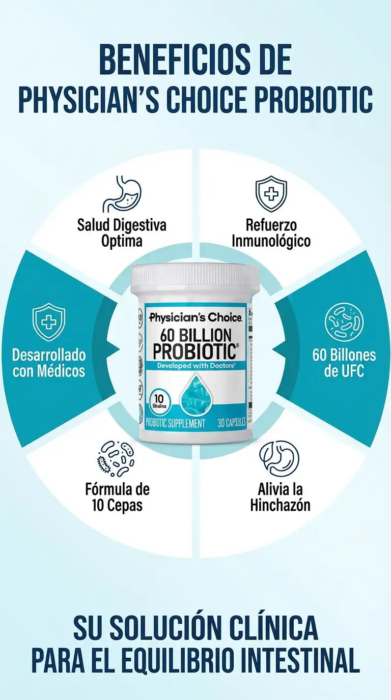 Millones de Probióticos