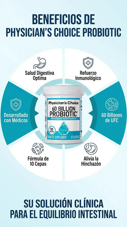 Millones de Probióticos