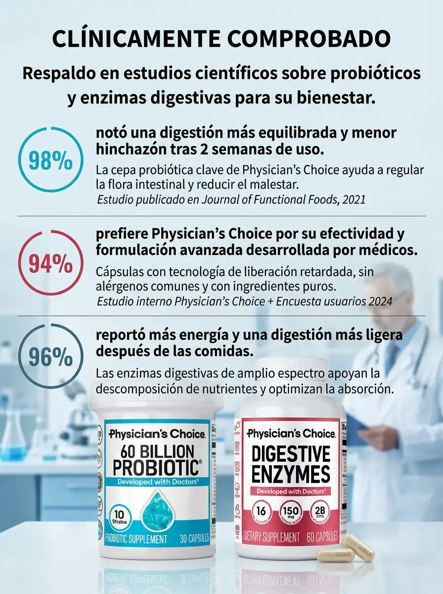Millones de Probióticos