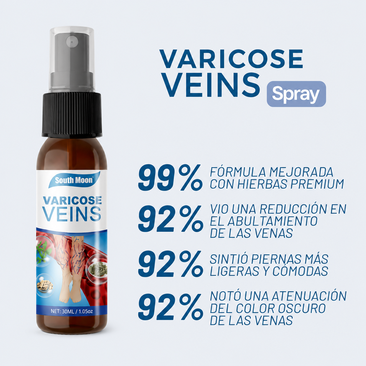 VARICOSE Veins Spray 2x1! | Desinflama y Mejora la Circulación.