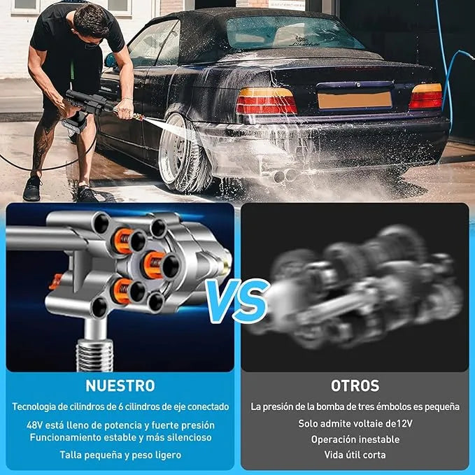 Limpieza profesional en casa sin cables + Batería Extra y  Mini Aspiradora GRATIS🔥